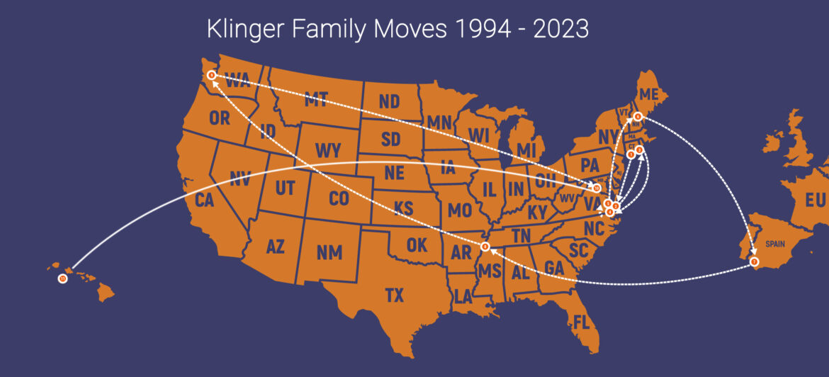 Cross-Country Culture Shocks and Confidence Gains